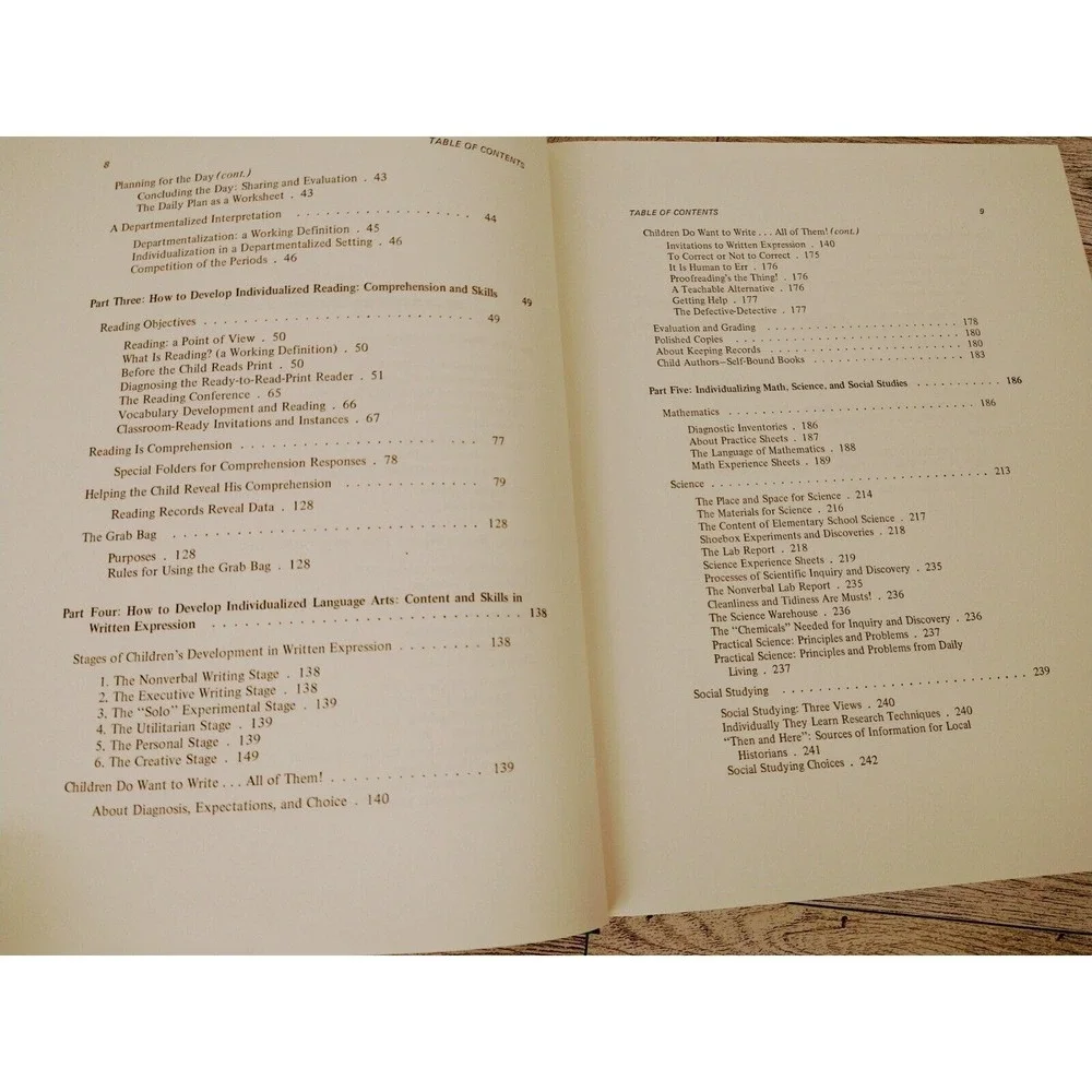 Portfolio of Working Materials Individualized Instruction HC Homeschool Book 70s